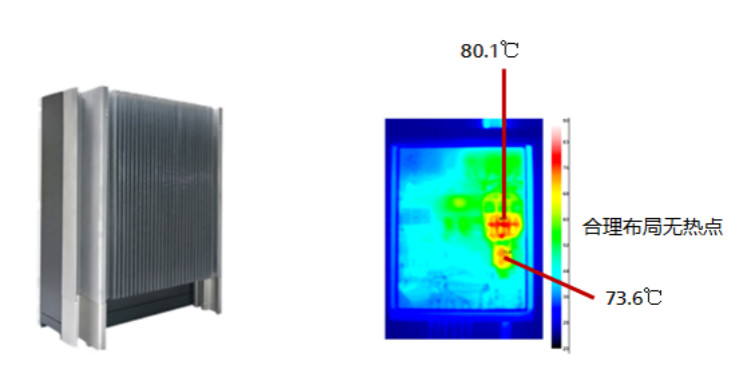 為何無風(fēng)扇設(shè)計將成為組串式逆變器未來發(fā)展趨勢？